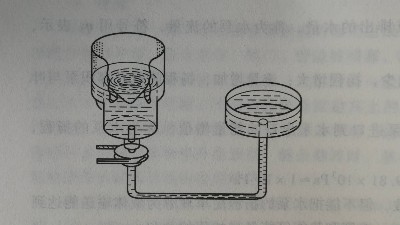 离心泵原理