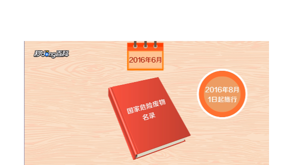 国家危险废物名录2020版发布