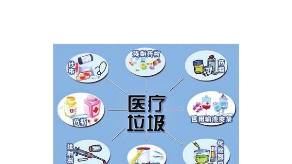 《山东省医疗机构污染物排放控制标准》发布实施