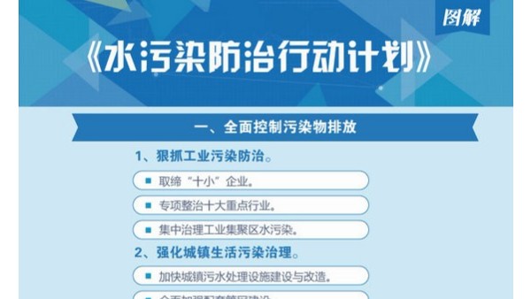 制革行业铬减量化和封闭循环使用技术——“水十条”解读